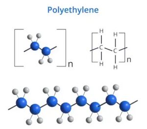 Research on PE material properties and its innovative application in water filtration industr