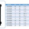 Lvyuan Professional SS Cartridge Filter Housing Suppliers